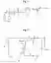 Fig. 02 - Chemical process
