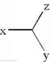Fig. 07 - Method for the separation of monomers from a composition containing a monomer