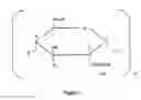 Fig. 02 - Process for obtaining hydroxypropylstarch (HPS) for use in the treatment of drilling wells