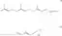 Fig. 03 - Method for the production of phytofluene