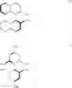 Fig. 06 - Process for preparing cationic rhodium complexes