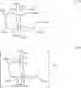 Fig. 49 - Silicon compound and a production process for silicon compound
