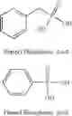 Fig. 02 - METHODS FOR THE PREPARATION OF PHOSPHONIC ACID DERIVATIVES