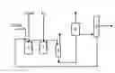 Fig. 02 - Method for the continuous production of aldehydes