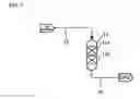 Fig. 02 - Method for producing liquefied petroleum gas