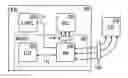 Fig. 01 - Electronic device and module
