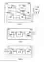Fig. 02 - Electronic device and module