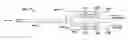 Fig. 01 - Robotic surgical instruments for irrigation, aspiration, and blowing