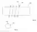 Fig. 32 - Rotate-to-advance catheterization system