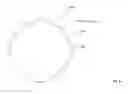 Fig. 33 - Rotate-to-advance catheterization system