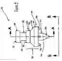 Fig. 06 - Pedicle punch