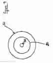 Fig. 09 - Pedicle punch