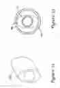 Fig. 28 - Balloon catheters with increased column strength