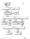Fig. 02 - Method and apparatus for supporting multiple vision systems