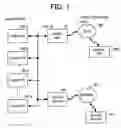 Fig. 02 - Remote maintenance system, communication terminal device and center device