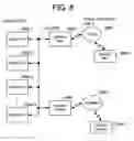 Fig. 09 - Remote maintenance system, communication terminal device and center device