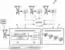 Fig. 01 - Fast acting distributed power system for transmission and distribution system load using energy storage units