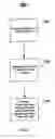 Fig. 03 - Distributed energy storage for reducing power demand