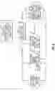 Fig. 06 - Cellphone based vehicle diagnostic system