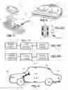 Fig. 06 - Remote vehicle diagnostic management