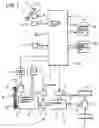 Fig. 02 - Propulsion control system for a motor vehicle