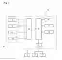 Fig. 02 - Backward control for automobiles using telematics and method thereof