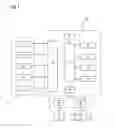 Fig. 02 - Speed controller for car using telematics and control method thereof