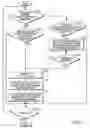 Fig. 06 - Traffic jam detection system and method