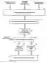 Fig. 01 - System and method for characterizing traffic behavior at an airport