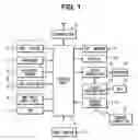 Fig. 02 - Navigation system