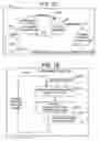 Fig. 02 - Transportation planning with rule-based release of trips for execution