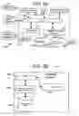 Fig. 09 - Transportation planning with rule-based release of trips for execution