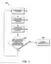 Fig. 05 - Method and system for initialization in distributed navigation