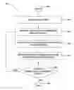 Fig. 01 - Method and apparatus for real-time correlation of data collected from biological sensors