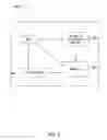 Fig. 07 - Method and apparatus for real-time correlation of data collected from biological sensors