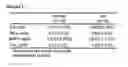 Fig. 03 - Cellular fibronectin as a diagnostic marker in stroke and methods of use thereof