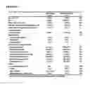 Fig. 05 - Cellular fibronectin as a diagnostic marker in stroke and methods of use thereof
