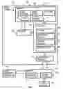 Fig. 02 - Systems and methods for a distributed execution environment with per-command environment management