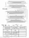 Fig. 04 - Graphical display and correlation of severity scores of system metrics