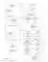 Fig. 02 - SYSTEMS AND METHODS FOR GRAPHICALLY DEFINING AUTOMATED TEST PROCEDURES