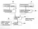 Fig. 01 - Method and system for sensor signal fusion