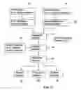 Fig. 06 - Method and system for sensor signal fusion