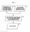 Fig. 09 - System and method for simulation, modeling and scheduling of equipment preparation in batch process manufacturing facilities