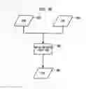 Fig. 166 - System and method for simulation, modeling and scheduling of equipment preparation in batch process manufacturing facilities