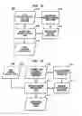 Fig. 49 - System and method for simulation, modeling and scheduling of equipment preparation in batch process manufacturing facilities