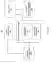 Fig. 07 - Circuit simulation using precision-space concept