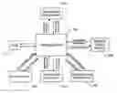 Fig. 01 - System and method for estimating the value of athlete using game achievement evaluation model