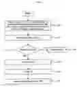 Fig. 05 - System and method for estimating the value of athlete using game achievement evaluation model