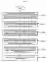 Fig. 06 - System and method for estimating the value of athlete using game achievement evaluation model