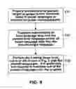 Fig. 07 - Systems and methods for using automated translation and other statistical methods to convert a classifier in one language to another language
